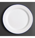 Standard Plates