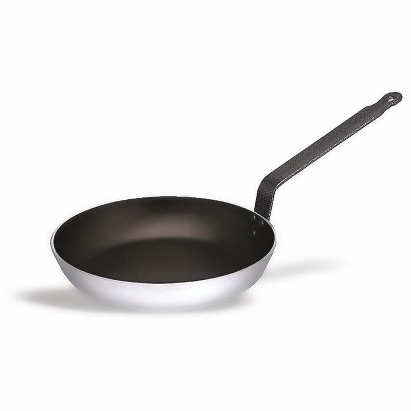 Frying Pans