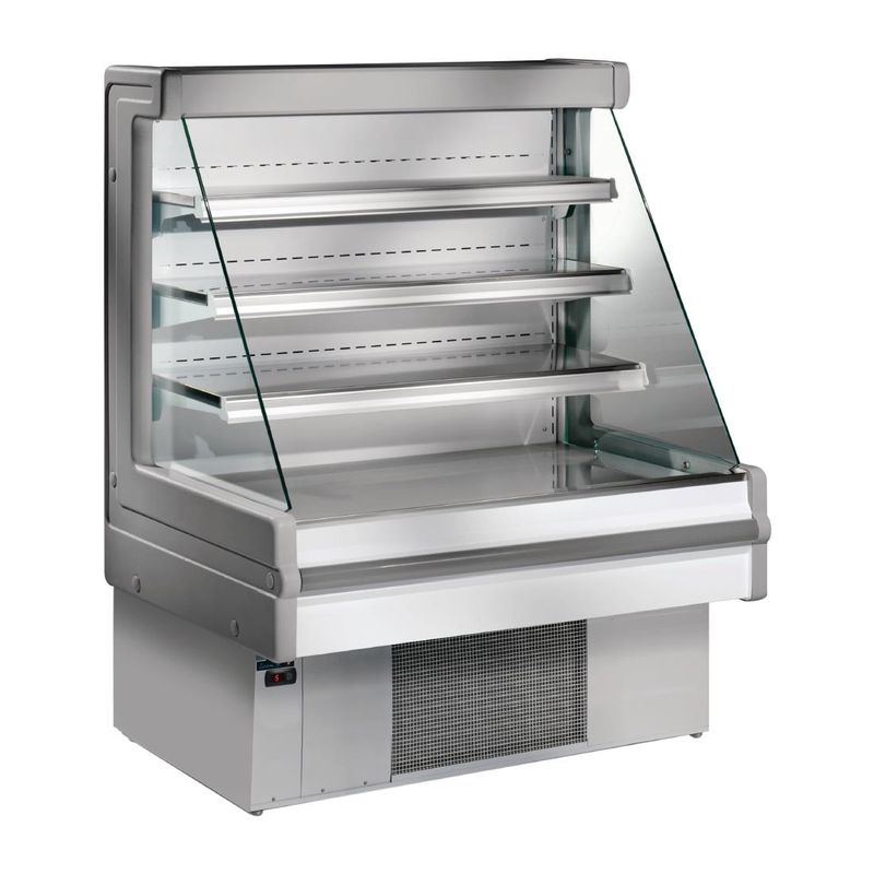 Multideck Displays