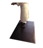 Image of Kitchen Floor Mats