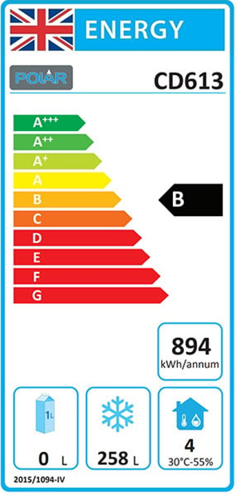 C-Series CD613 Light Duty 365 Ltr Upright Single Door White Freezer Energy Rating