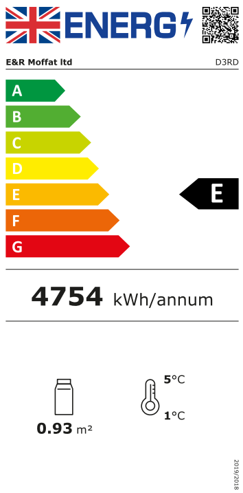 Drop-In D3RD 3 x 1/1GN Refrigerated Multi Level Drop-in Display Merchandiser Energy Rating