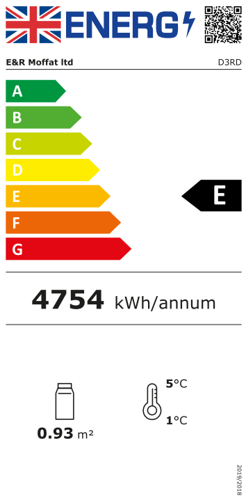 Drop-In D3RDSL 3 x 1/1GN Refrigerated Multi Level Drop-in Display Merchandiser Energy Rating