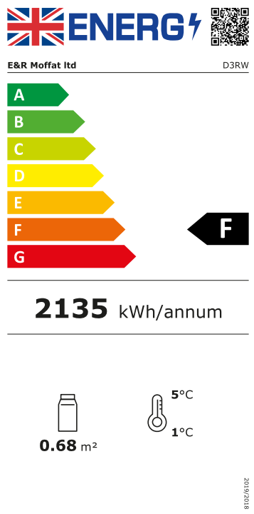 D3RW 3 x 1/1GN Refrigerated Drop-in Display Merchandiser Energy Rating