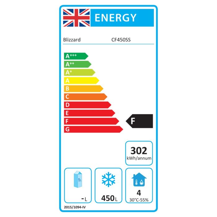 CF450SS 450 Ltr White Chest Freezer With Stainless Steel Lid Energy Rating