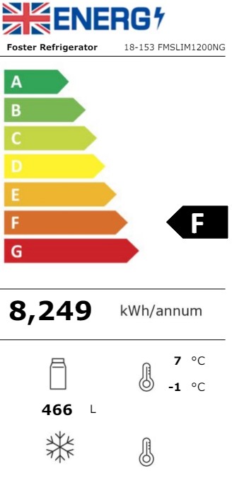 Slimline FMSLIM1200NG 1195mm Wide Stainless Steel Multideck Display Fridge With Nightblind Energy Rating