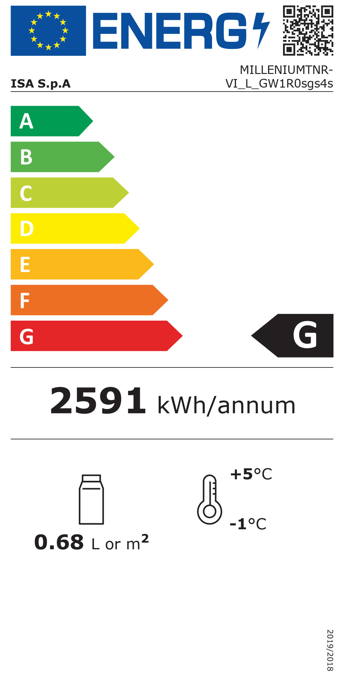MILLENNIUM LX220 PAS 2156mm Wide Curved Glass Patisserie Serve Over Counter Display Fridge Energy Rating
