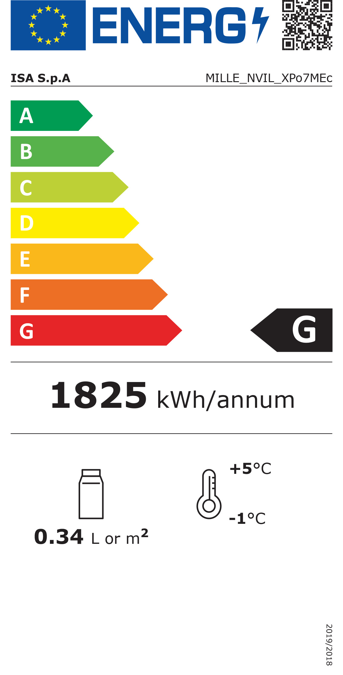 MILLENNIUM ST120 PAS 1166mm Wide Flat Glass Patisserie Display Serve Over Counter Fridge Energy Rating