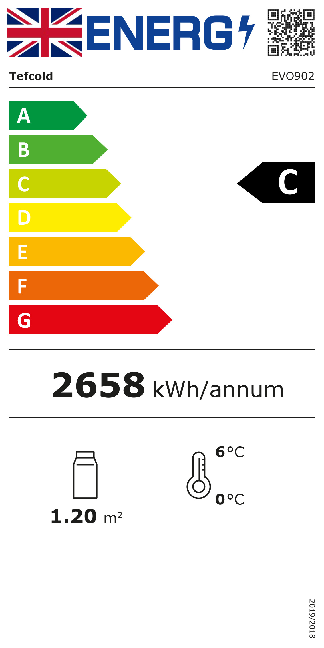 EVO902 900mm Wide Curved Glass Black Patisserie & Deli Display Fridge Energy Rating