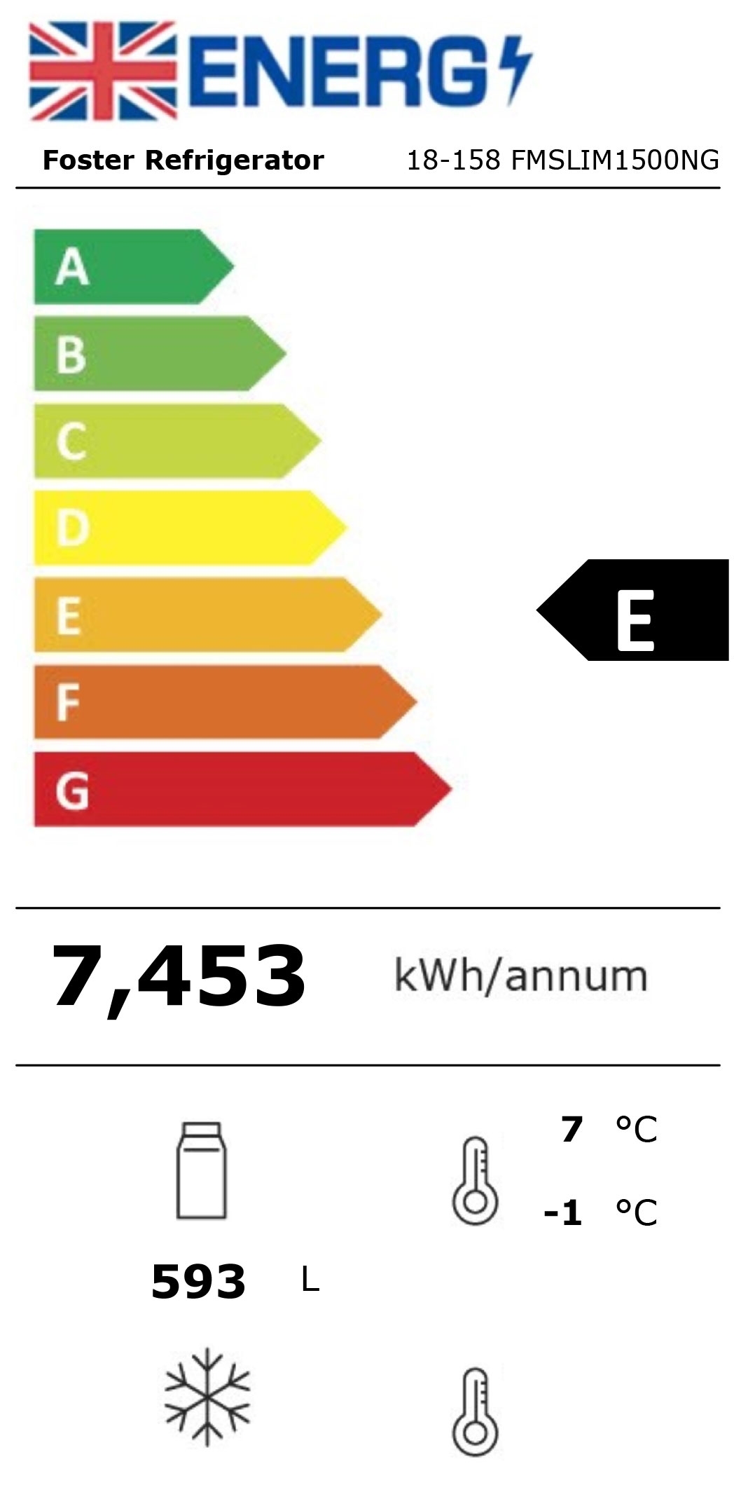 Slimline FMSLIM1500NG 1495mm Wide Stainless Steel Slimline Multideck With Nightblind & Glass Energy Rating