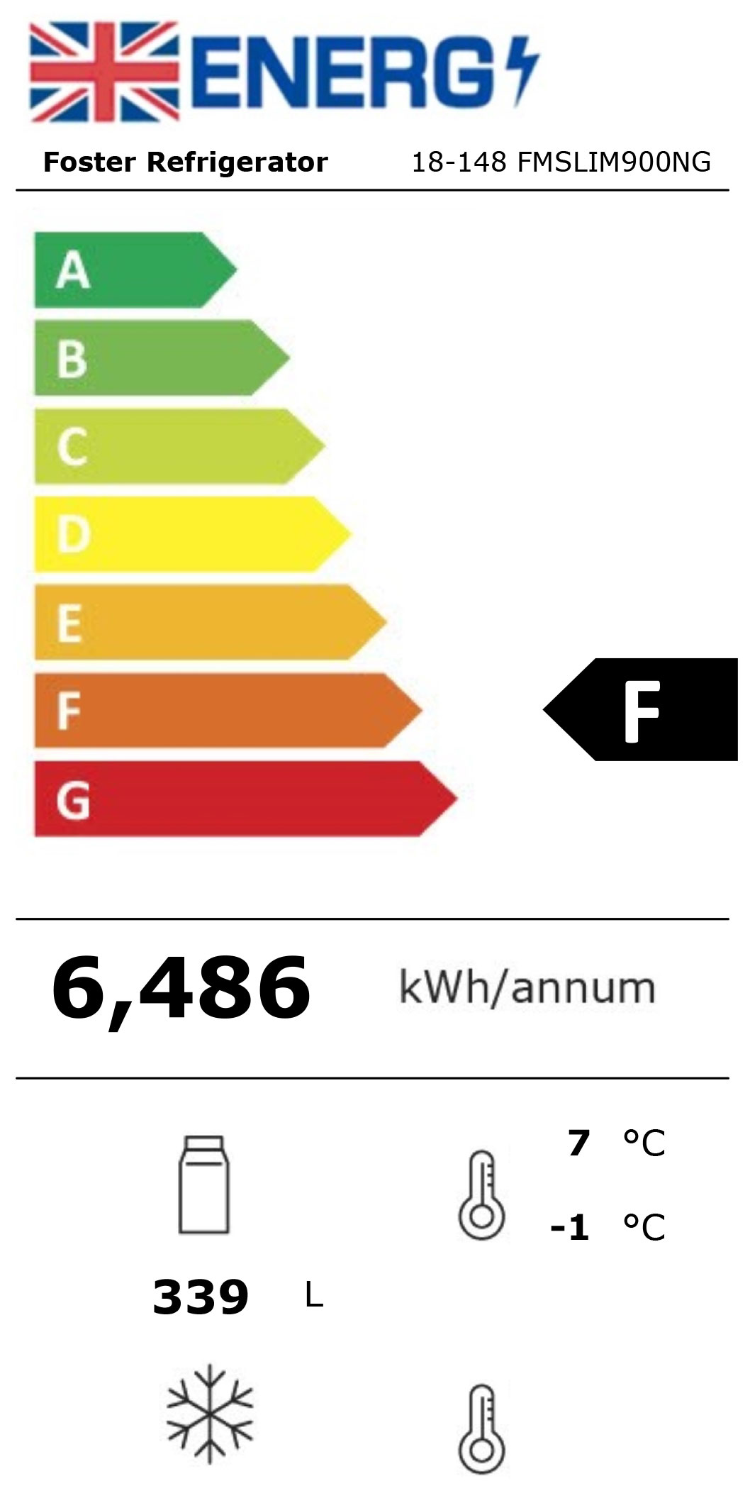 Slimline FMSLIM900NG 895mm Wide Stainless Steel Multideck Display Fridge With Nightblind Energy Rating