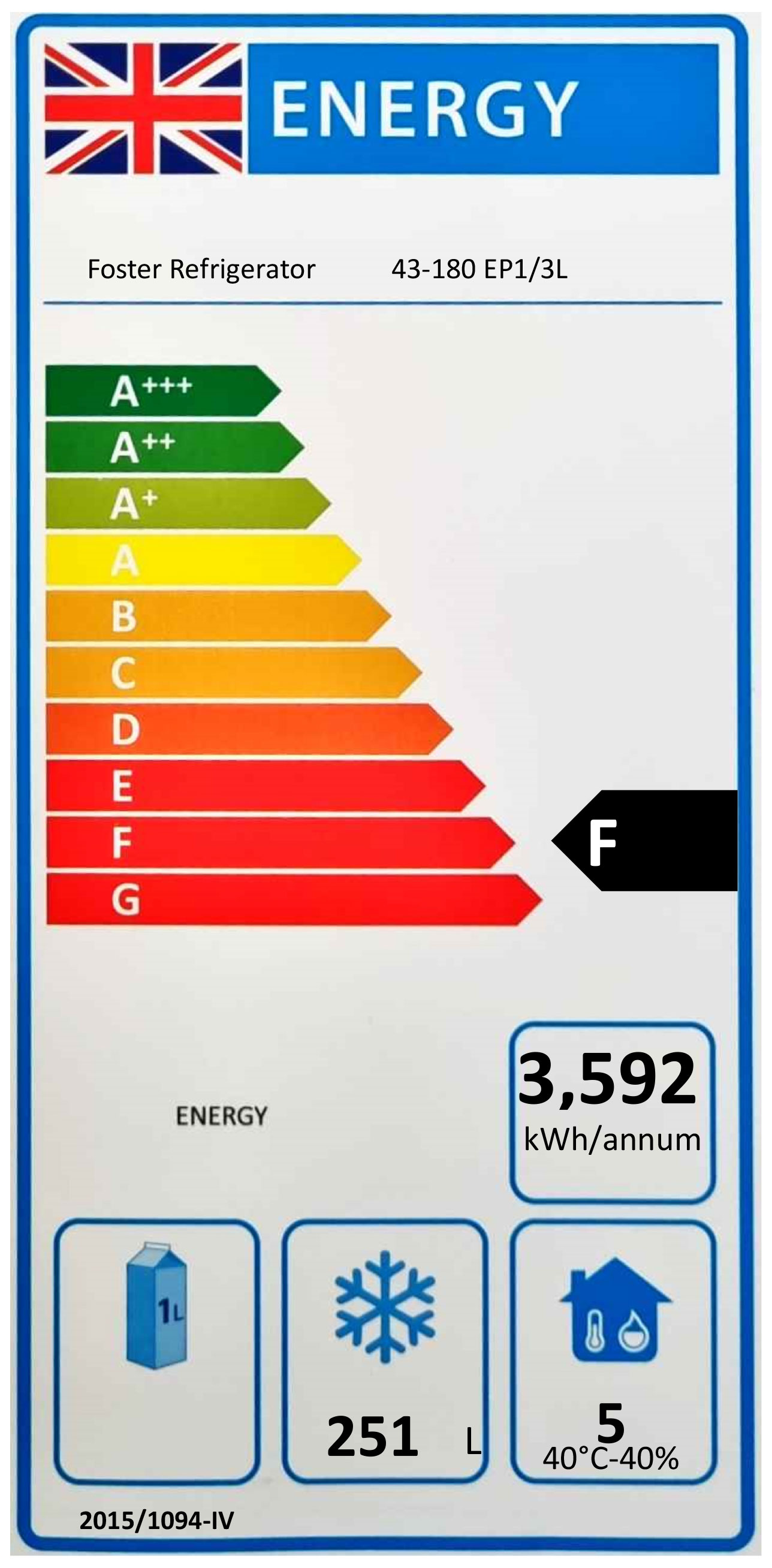 EcoPro G3 EP1/3L 435 Ltr 3 Door Stainless Steel Freezer Prep Counter Energy Rating