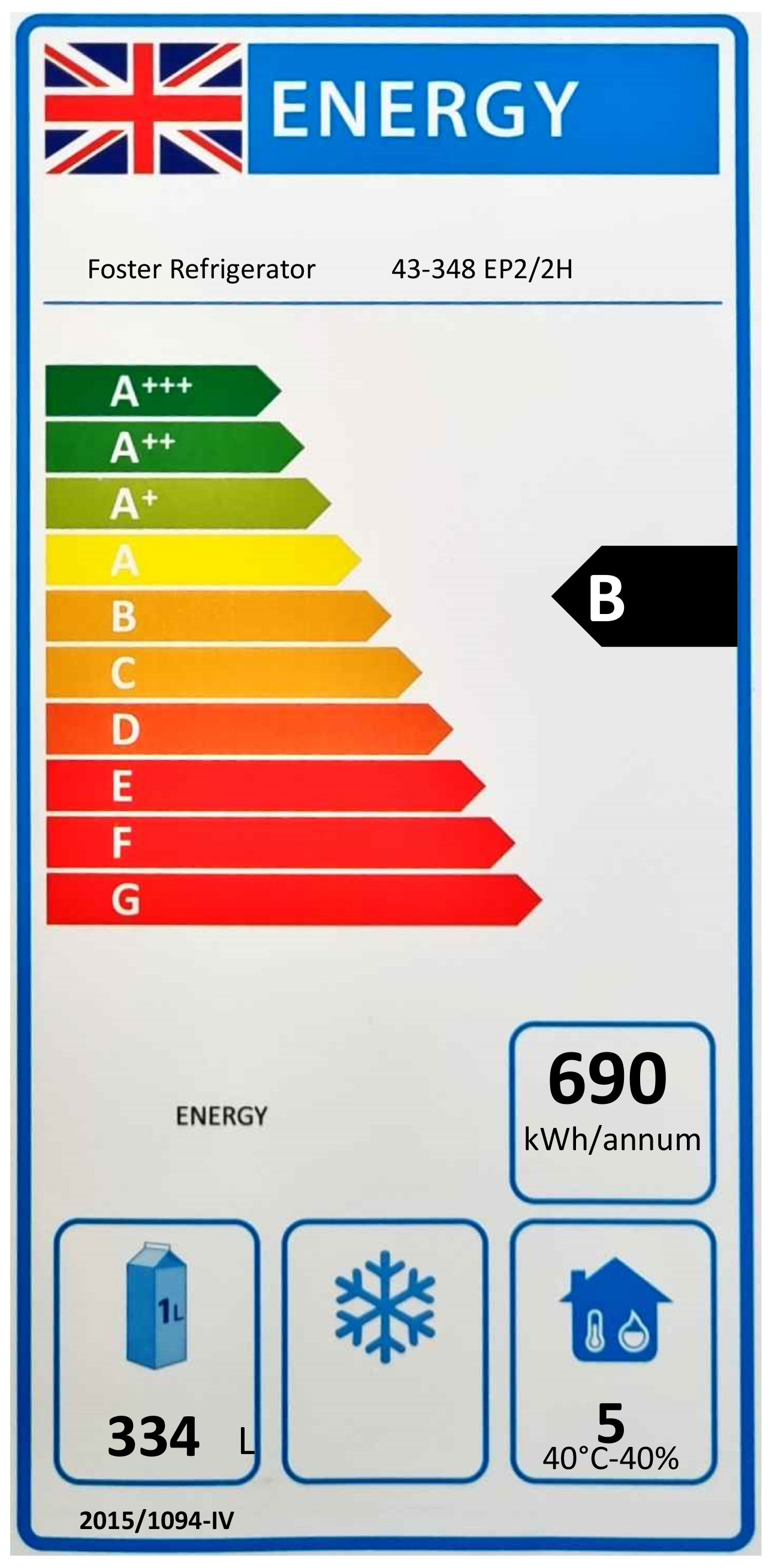 EcoPro G3 EP2/2H Heavy Duty 495 Ltr 2 Door Stainless Steel Refrigerated Prep Counter Energy Rating