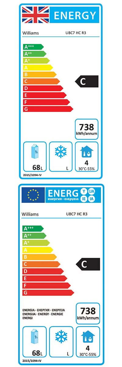 UBC7 196 Ltr 2 Drawer Stainless Steel Refrigerated Chef Base Energy Rating