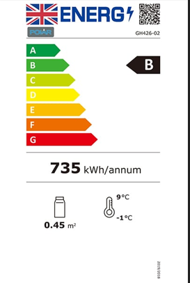 G-Series GH426 218 Ltr Upright Single Glass Door Black Display Fridge With Canopy Energy Rating
