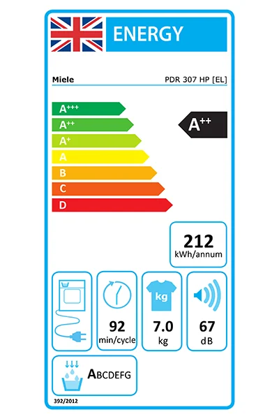Little Giant HW130 7kg Heat Pump Tumble Dryer Energy Rating
