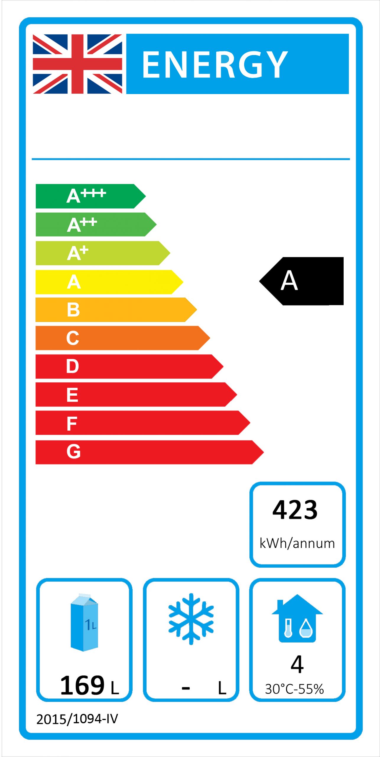 ICE3801GR 300 Ltr 2 Door Stainless Steel Refrigerated Prep Counter Energy Rating
