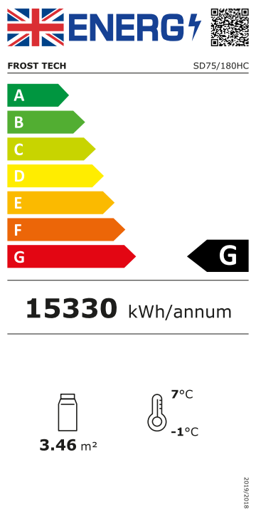SD75-180HC 1800mm Wide Stainless Steel Multideck Display Fridge With Nightblind Energy Rating