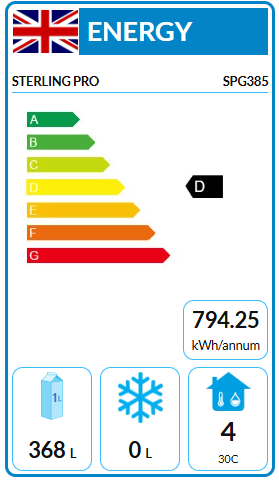 Green SPG385 379 Ltr Upright Single Glass Door White Display Fridge Energy Rating