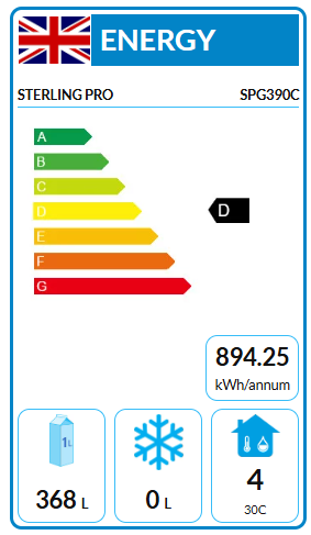 Green SPG390C 373 Ltr Upright Single Glass Door White Display Fridge with Canopy Energy Rating