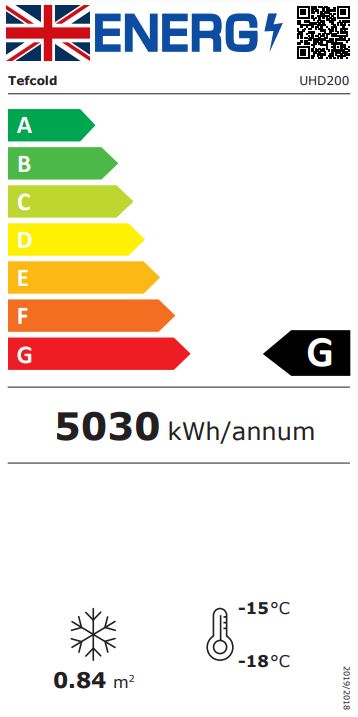 UHD200 200 Ltr Dual Temperature Freestanding Refrigerated Impulse Merchandiser Energy Rating