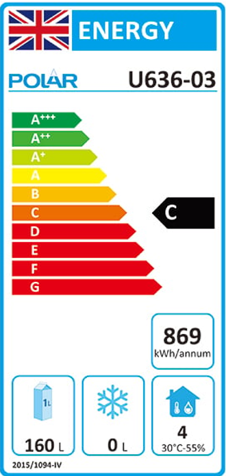 G-Series U636 240 Ltr 2 Door Stainless Steel Refrigerated Prep Counter Energy Rating