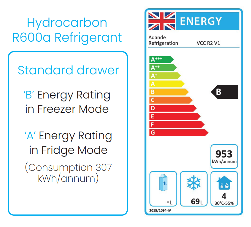 VCC1/HCW 2 x 1/1GN Stainless Steel Dual Temperature Fridge / Freezer Drawer Energy Rating