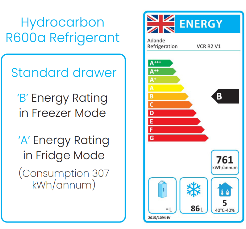 VCR1/HCHS 4 x 1/1GN Stainless Steel Dual Temperature Fridge / Freezer Drawer Energy Rating