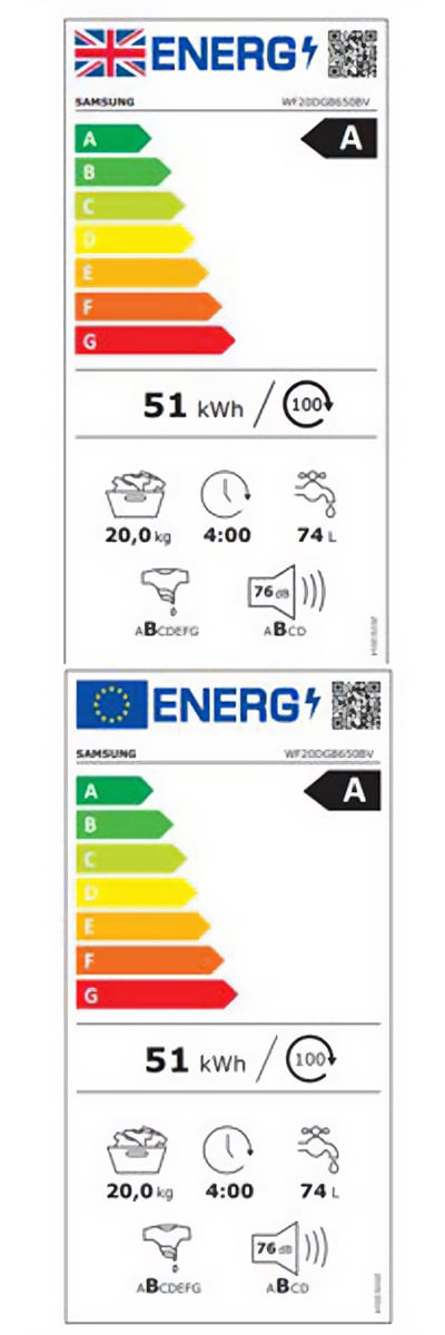 Ecobubble WF20DG8650BV 20kg Washing Machine Energy Rating