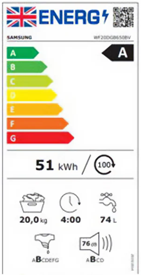 Ecobubble WF20DG8650BV 20kg Washing Machine Energy Rating