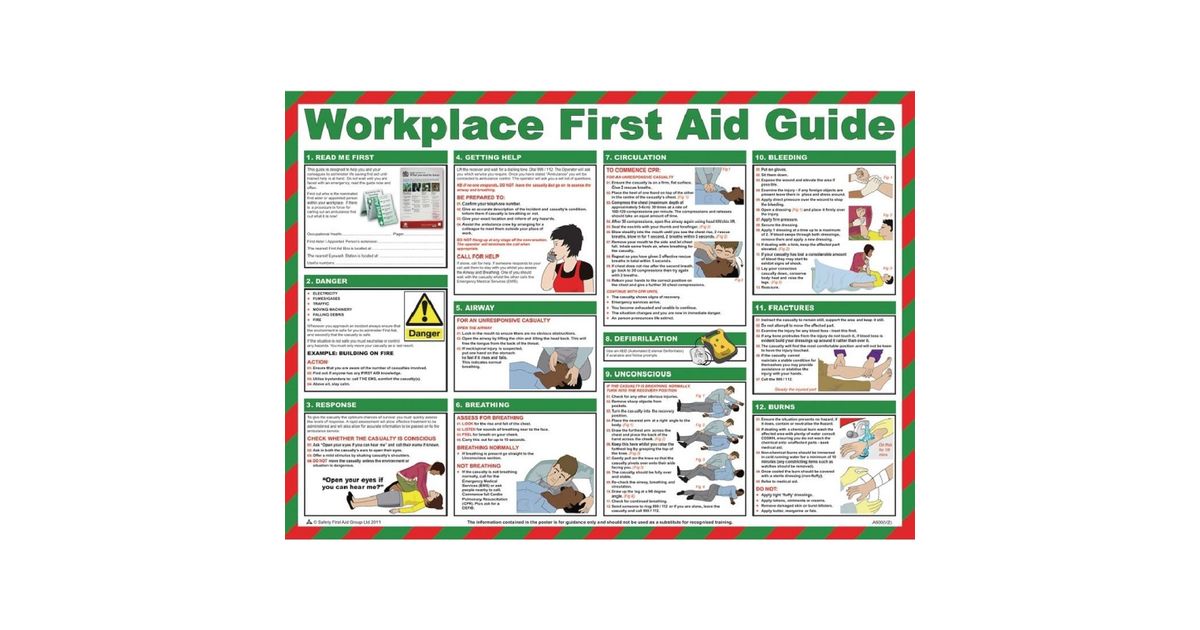 Non Branded L418 First Aid Guide For Workplace Poster | Catering ...
