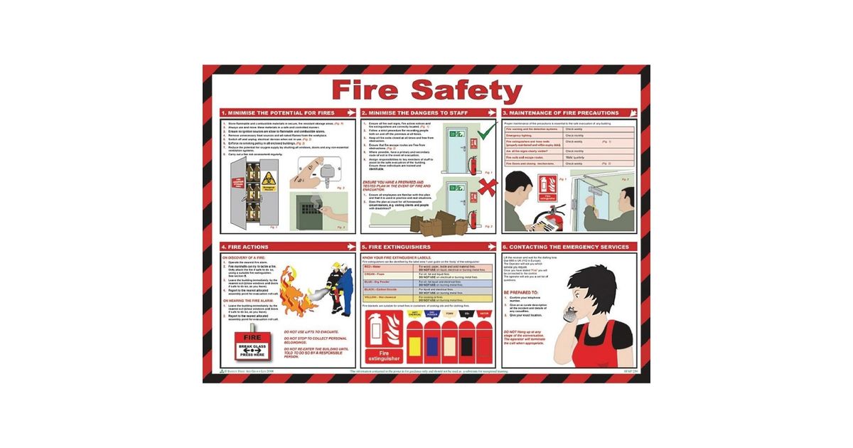 non-branded-l083-fire-safety-poster-catering-appliance-superstore for Fire Safety Posters Free Printable Non Branded L083 Fire Safety Poster - Catering Appliance Superstore for Fire Safety Posters Free Printable