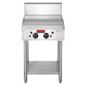Thor GL167-P