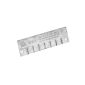 IMChip S61/134 Blades for CS-C1/PC2 Chipper Knife Block - 12 mm x 12 mm [fits S61/135 & S61/145 blocks]