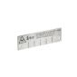IMChip S61/129 Blades for CS-C1/PC2 Chipper Knife Block - 14 mm x 14 mm [fits S61/114 & S61/151 blocks]