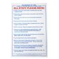 L951 Food Safety Act 2006 Guidance Sign