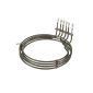 EL295 Element for Oven Ranges