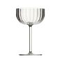 Paradise DZ403 Polycarbonate Coupe Glasses 300ml (Pack of 12)