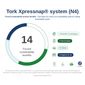 Tork DB466