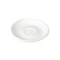 U765 Ultimo Small Coupe Saucers 120mm (Pack of 24)