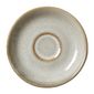 VV2753 Potters Collection Pier Saucers 127mm (Pack of 12)