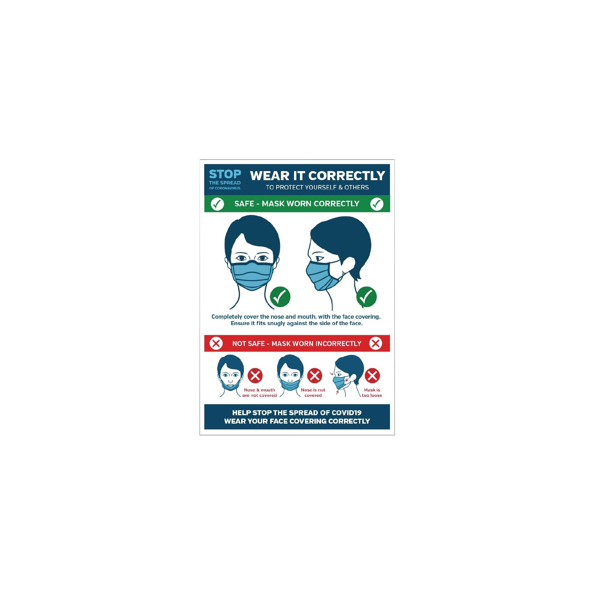 Non Branded FR186 How to Wear a Face Covering Correctly Vinyl Sign A4
