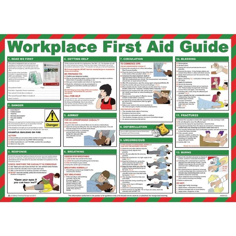 Non Branded L418 First Aid Guide For Workplace Poster - Catering ...