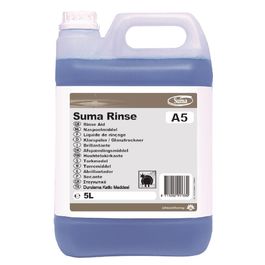 Detergent & Rinse Aid