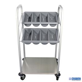 Craven CDT2