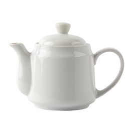 Tea Pots