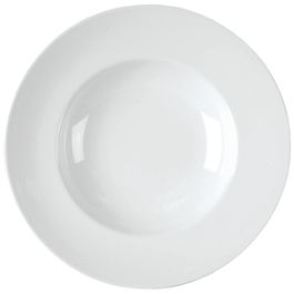 Plates