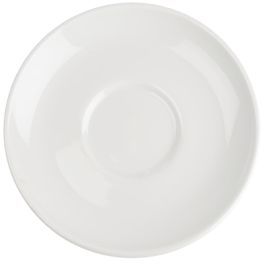 Saucers