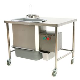 Breading Tables