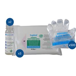 Hygiene & Medical Face Masks